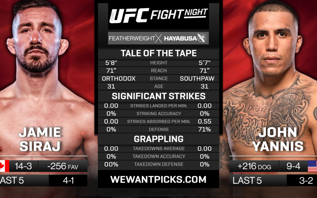 Jamie Siraj vs. John Yannis Pick, Prediction and Bets