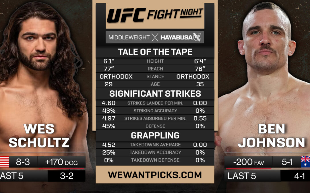 Wes Schultz vs. Ben Johnston Pick, Prediction and Bets