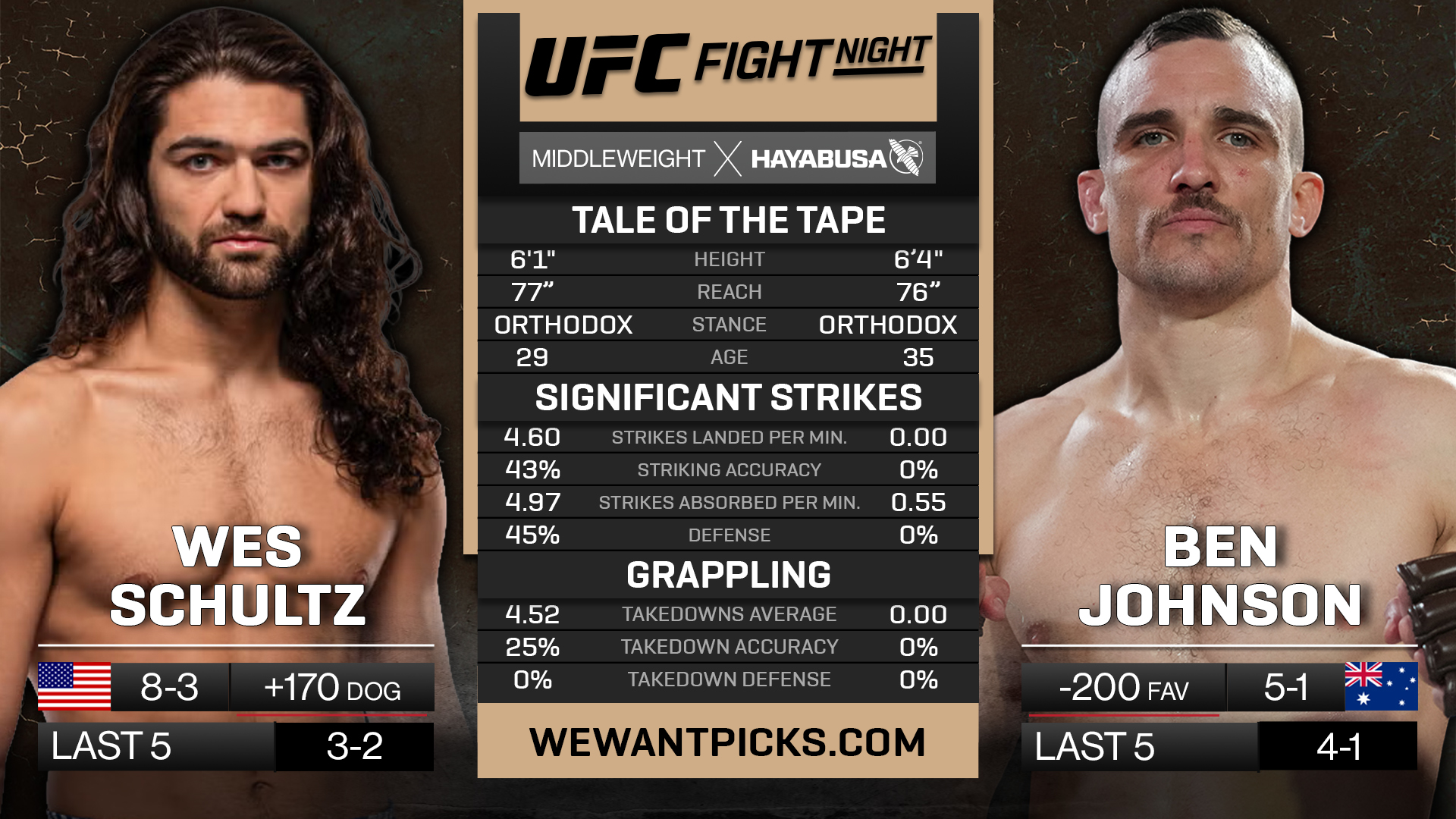 SHULTZ VS JOHNSON