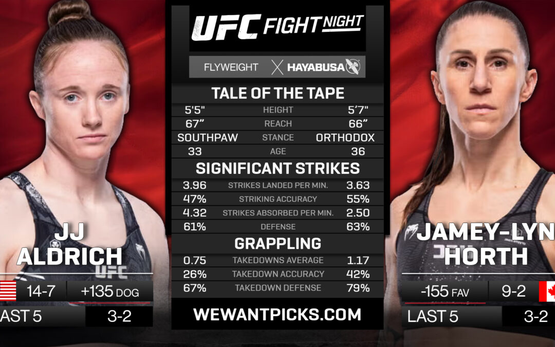 JJ Aldrich vs. Jamey-Lyn Horth Pick, Prediction and Bets