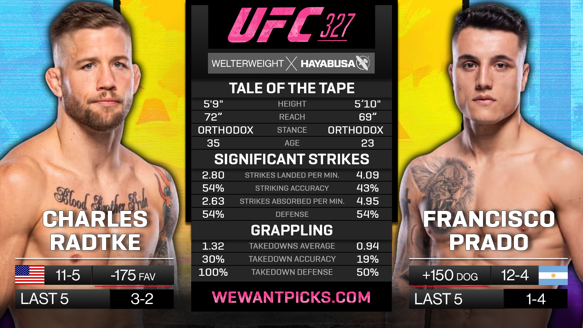 RADTKE VS PRADO