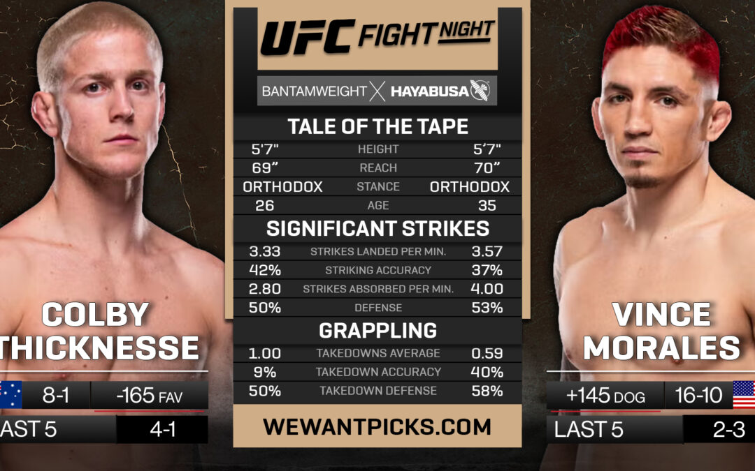 Colby Thicknesse vs. Vince Morales Pick, Prediction and Bets