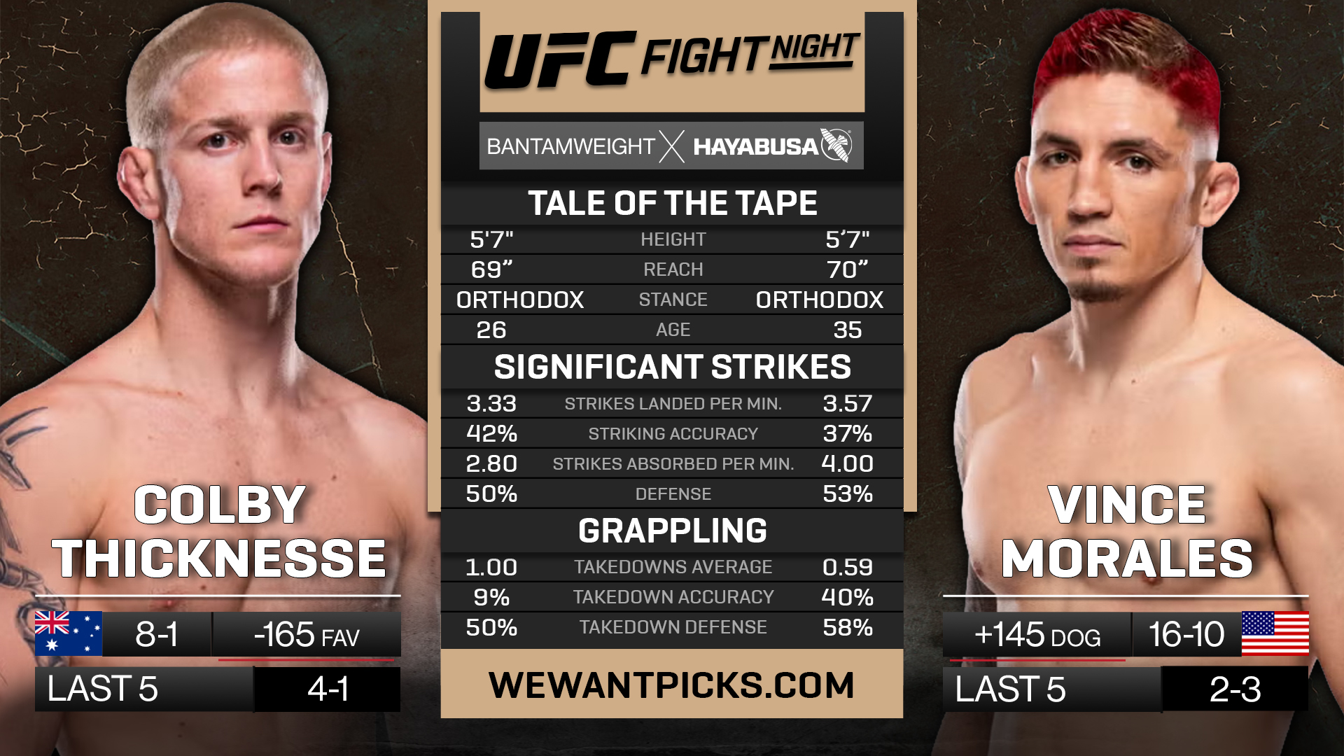 THICKNESSE VS MORALES