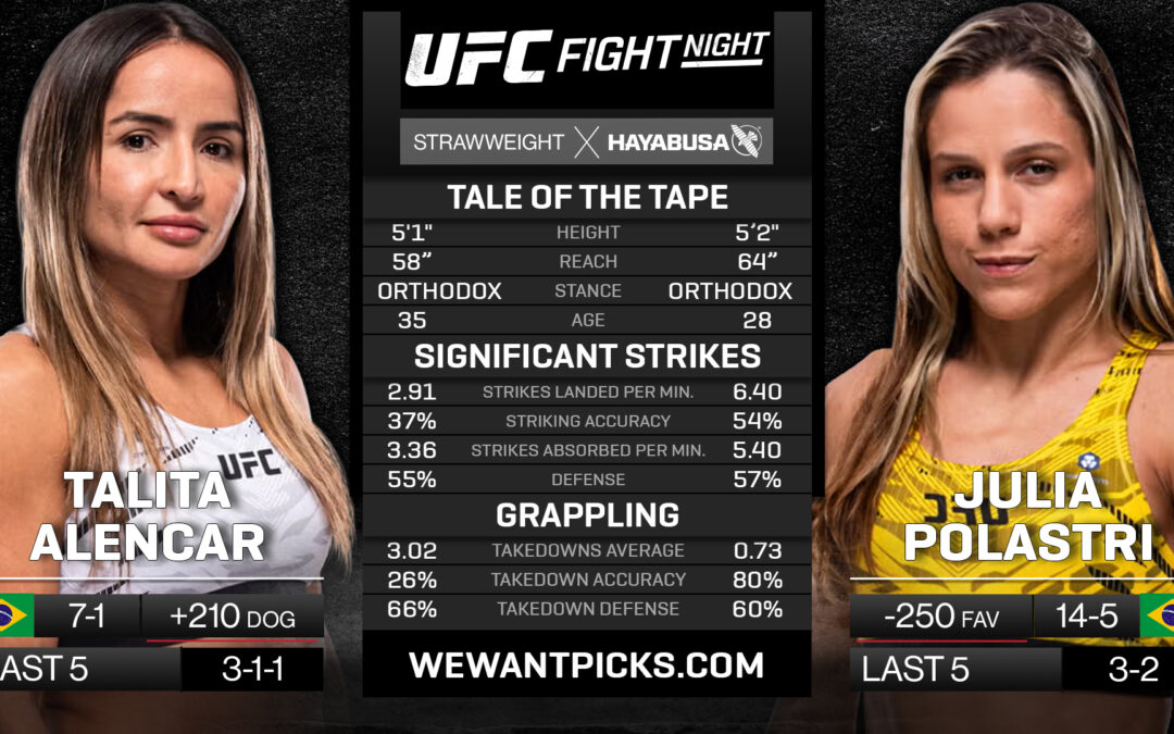Talita Alencar vs. Julia Polastri Pick, Prediction and Bets