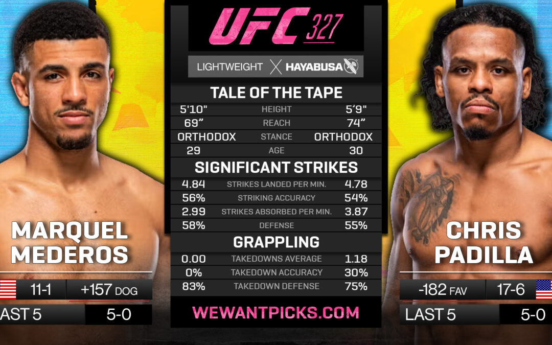 MarQuel Mederos vs. Chris Padilla Pick, Prediction and Bets