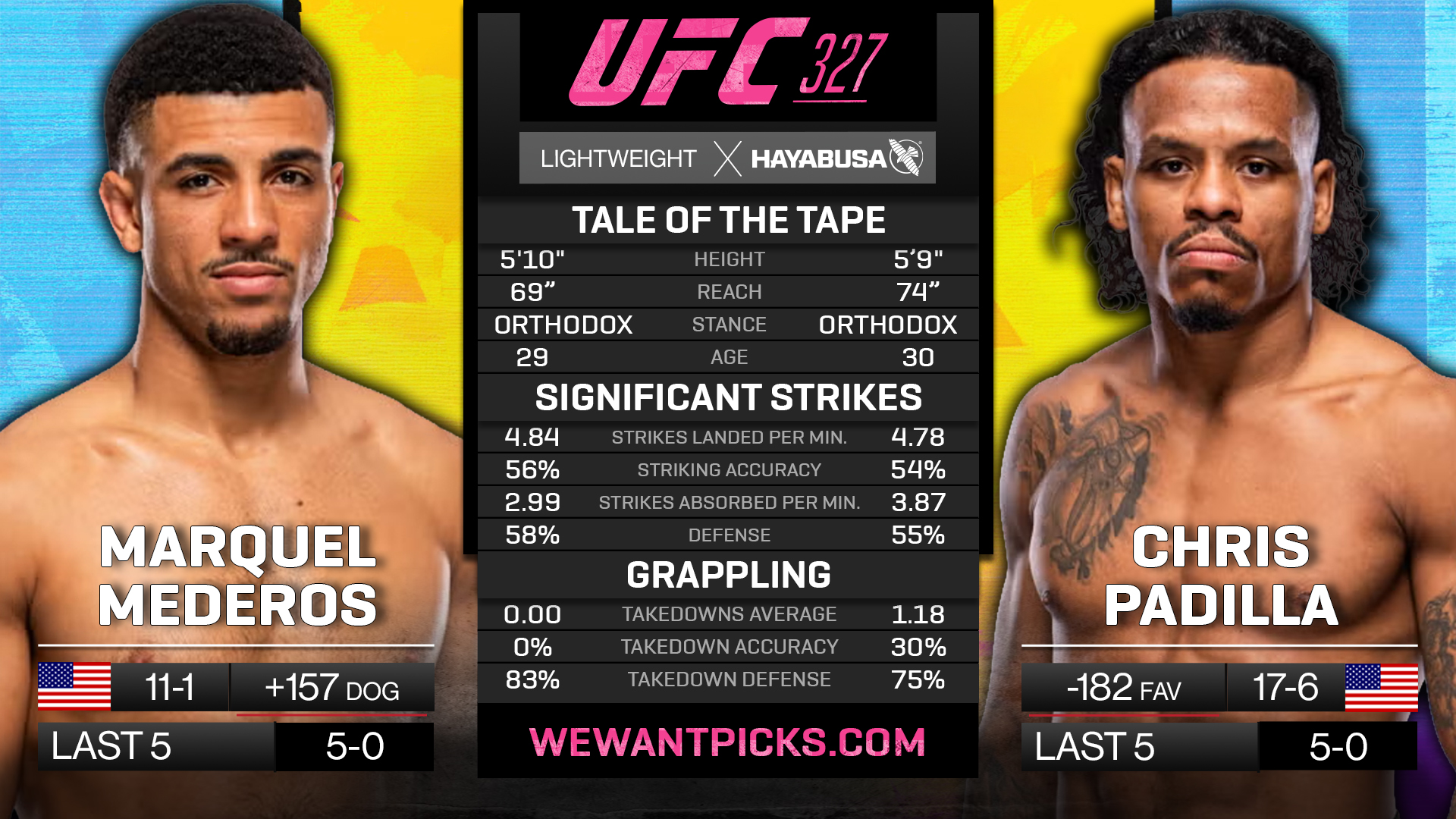 MEDEROS VS PADILLA