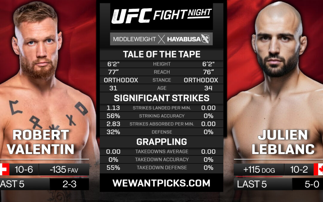 Robert Valentin vs. Julien Leblanc Pick, Prediction and Bets