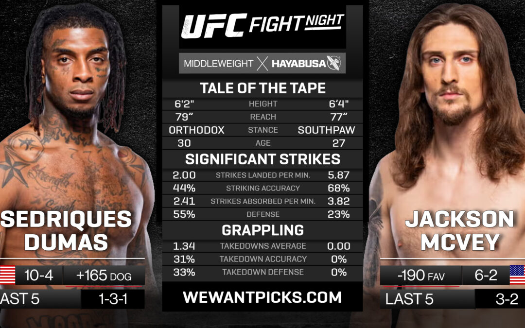Sedriques Dumas vs. Jackson McVey Pick, Prediction and Bets