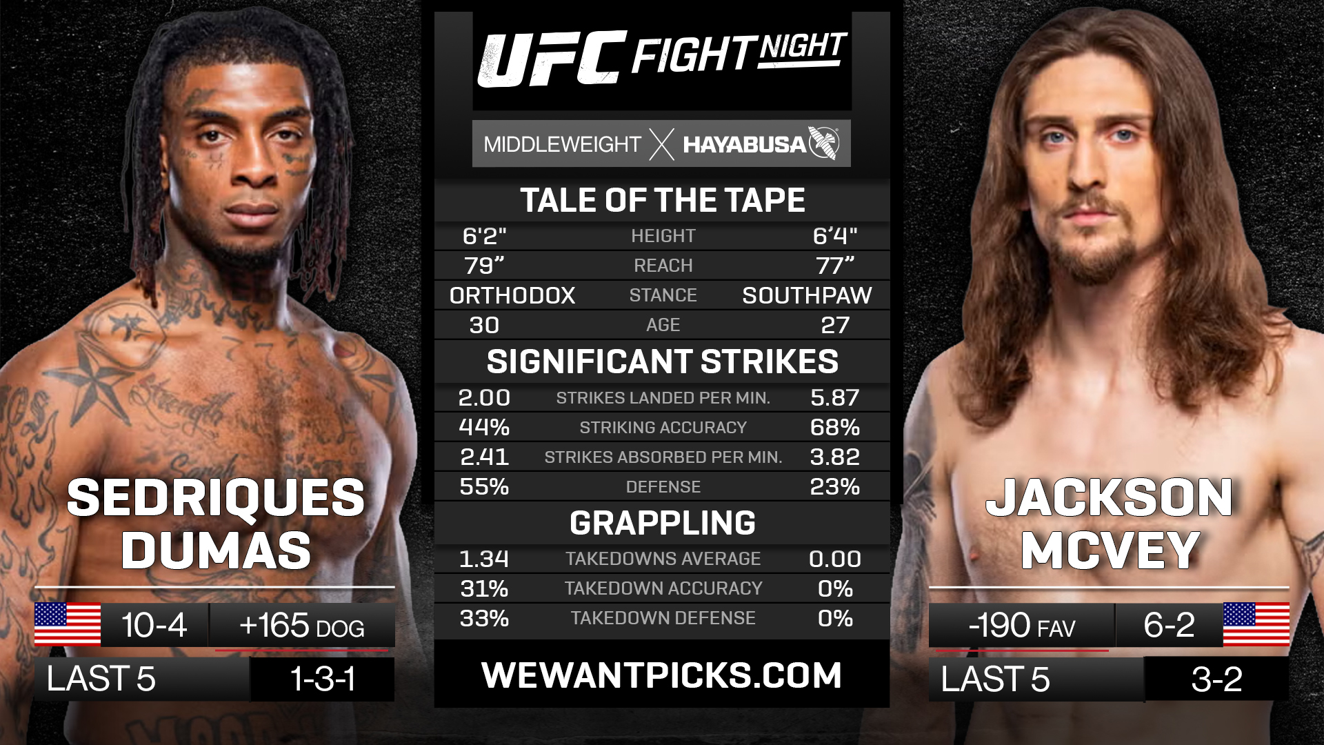 DUMAS VS MCVEY