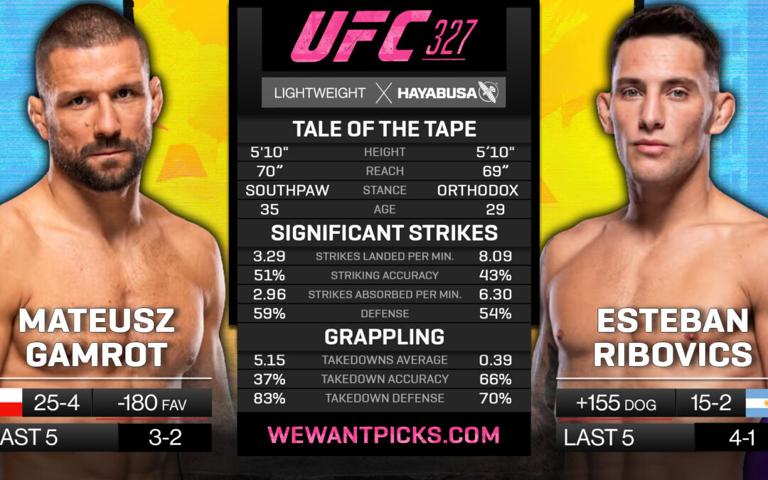 Mateusz Gamrot vs. Esteban Ribovics Pick, Prediction and Bets