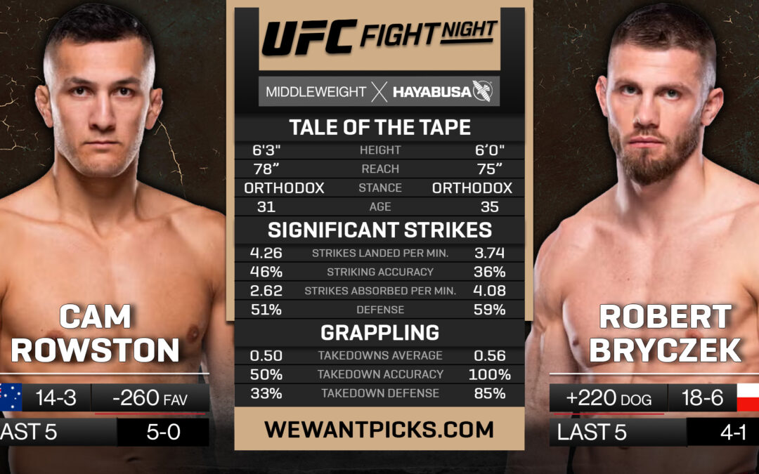 Cam Rowston vs. Robert Bryczek Pick, Prediction and Bets