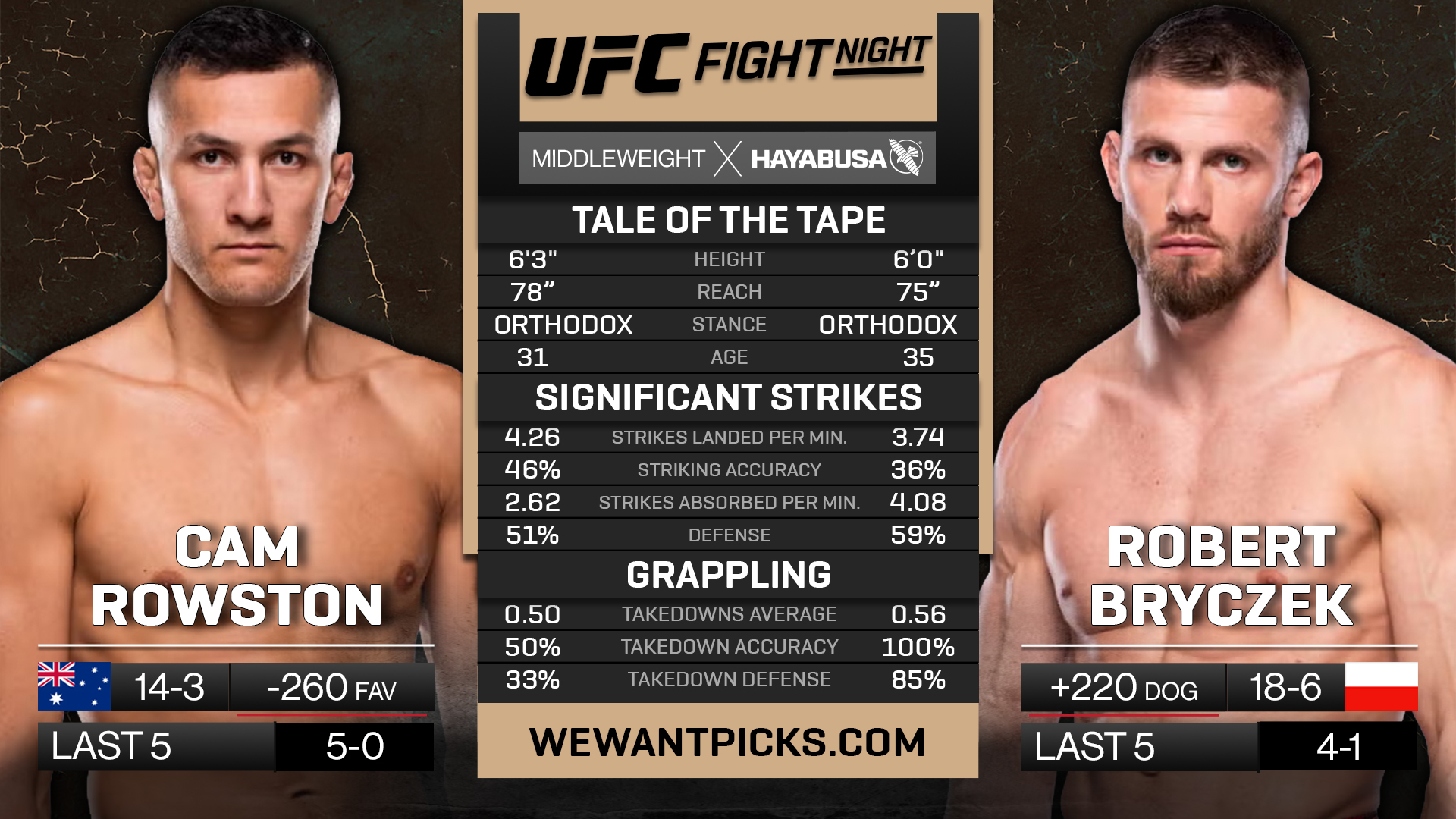 ROWSTON VS BRYCZEK