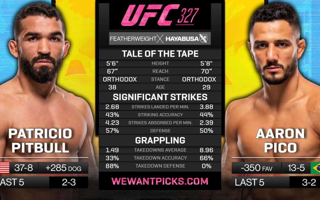 Patricio Pitbull vs. Aaron Pico Pick, Prediction and Bets