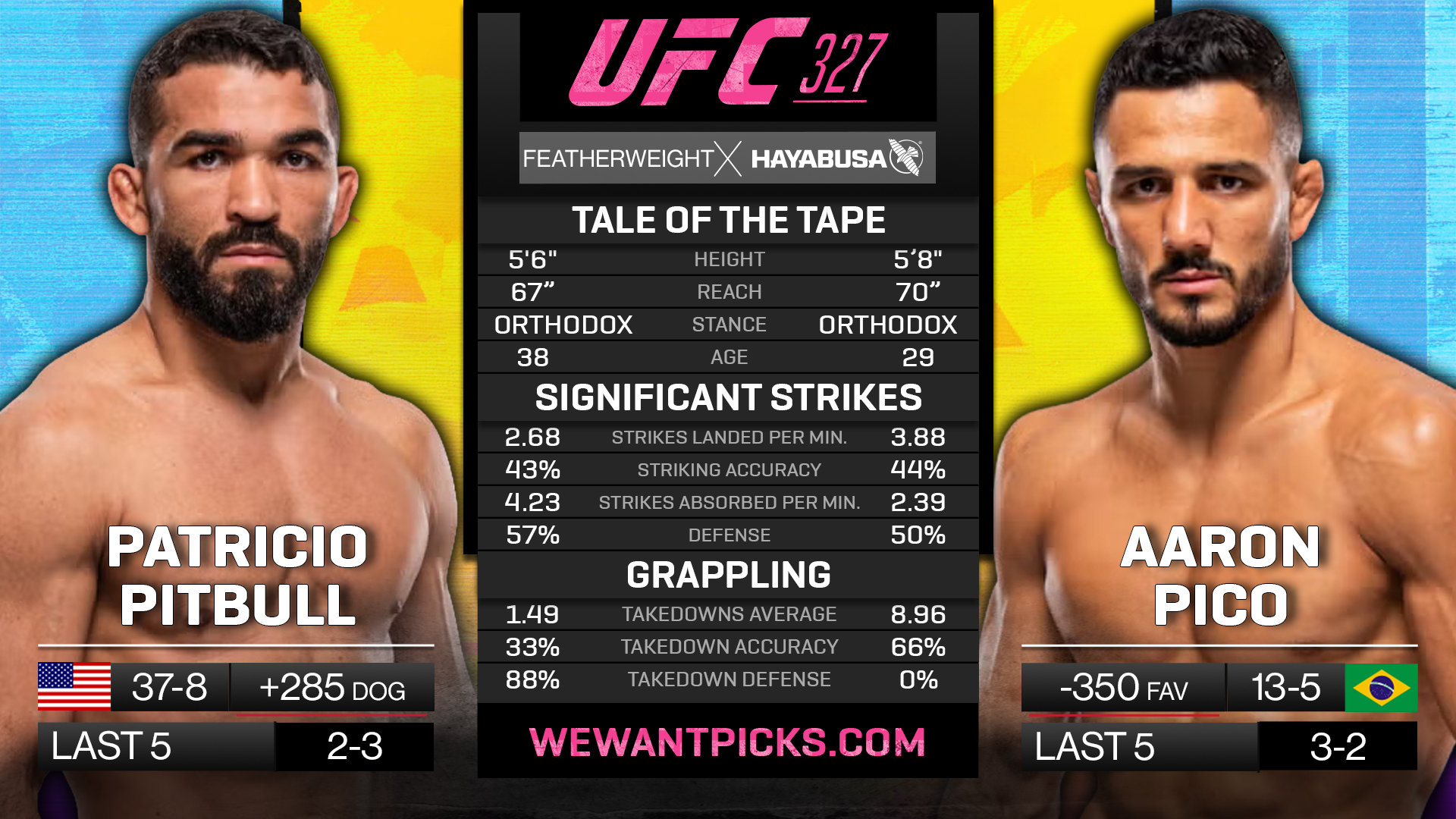 PITBULL VS PICO