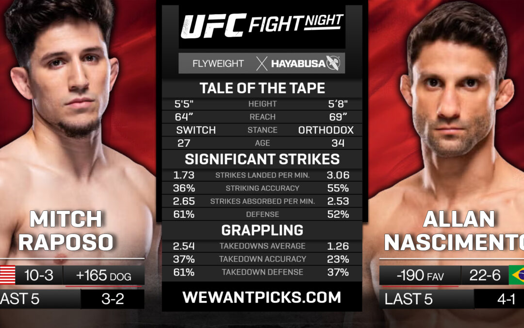 Mitch Raposo vs. Allan Nascimento Pick, Prediction and Bets