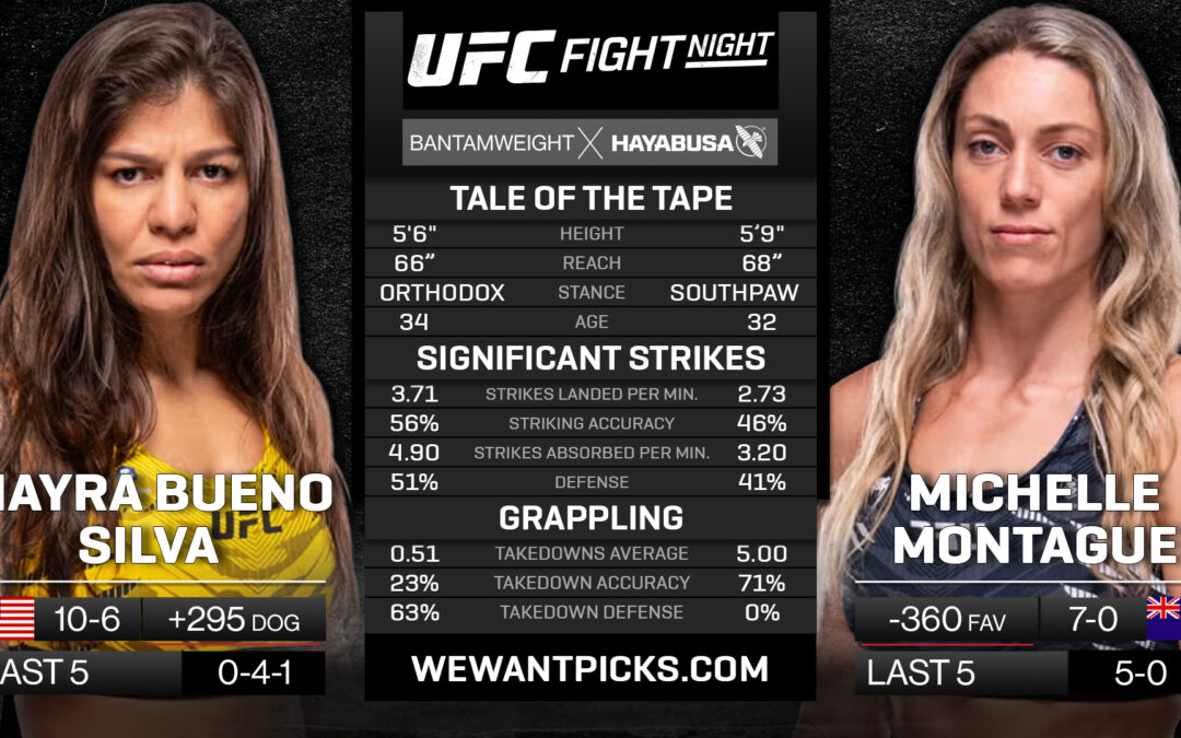 Mayra Bueno Silva vs. Michelle Montague Pick, Prediction and Bets
