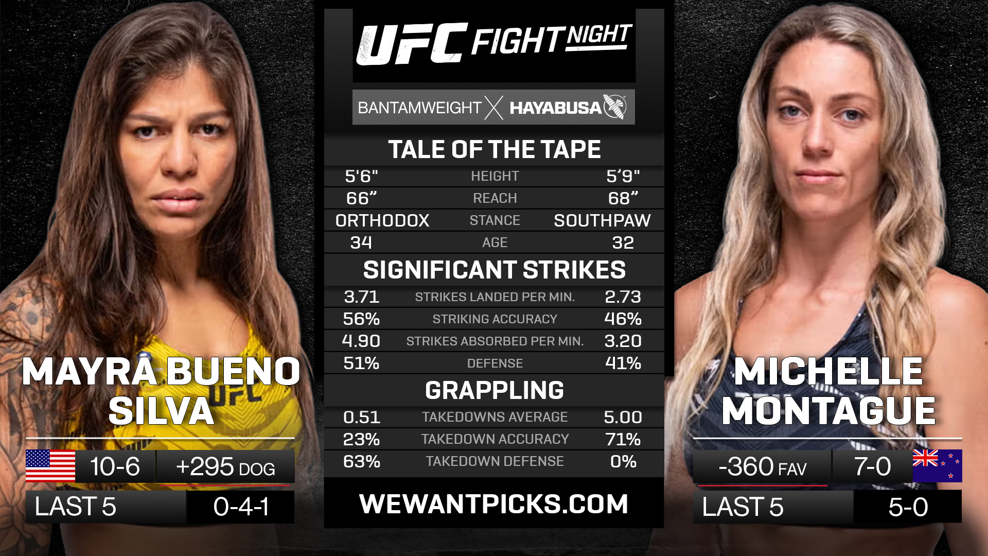 SILVA VS MONTAGUE