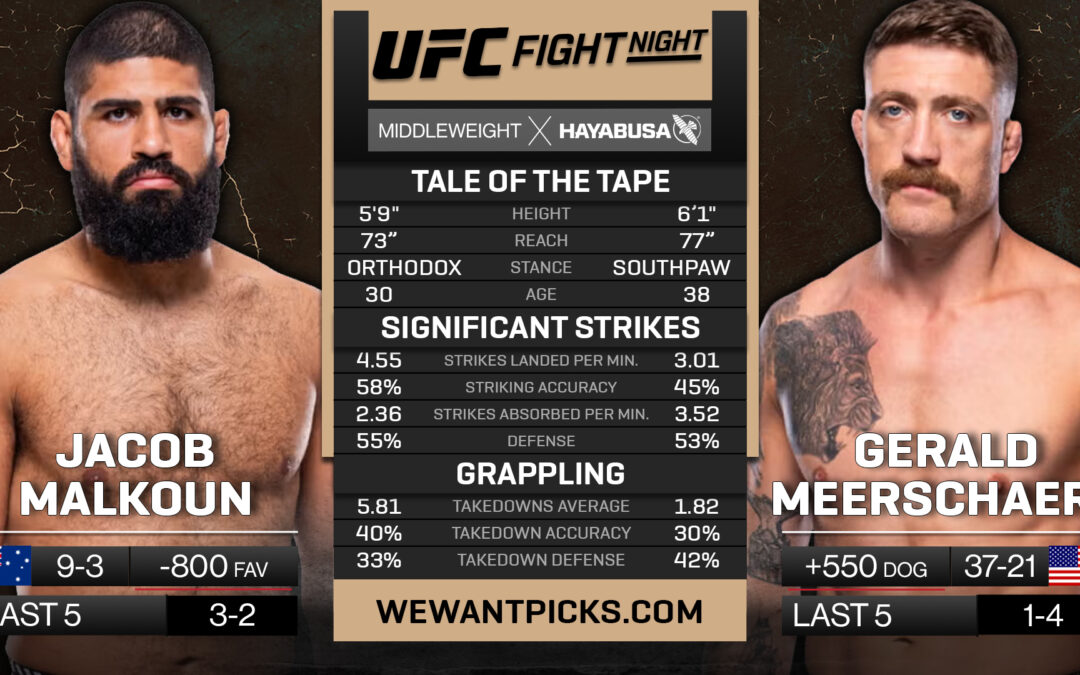 Jacob Malkoun vs. Gerald Meerschaert Pick, Prediction and Bets