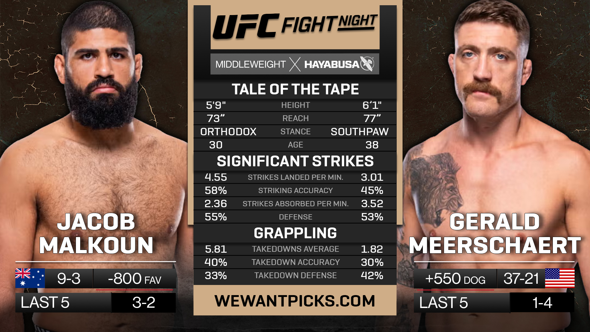 MALKOUN VS MEERSCHAERT