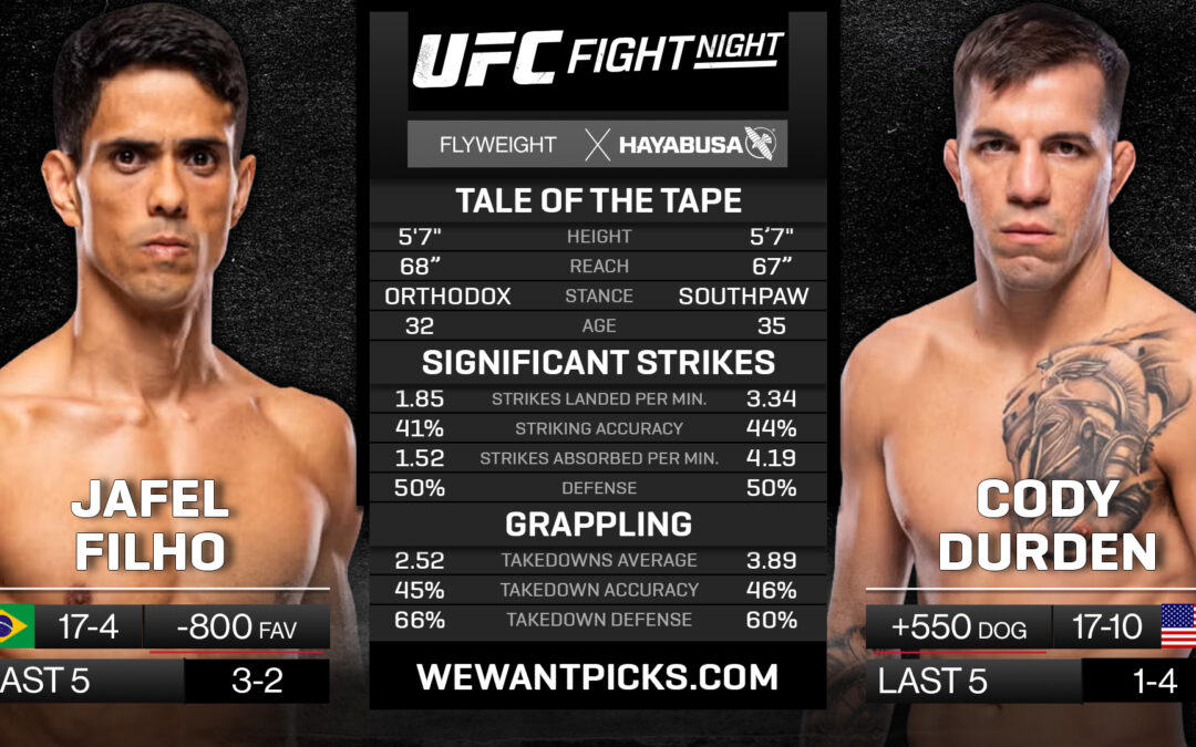 Jafel Filho vs. Cody Durden Pick, Prediction and Bets