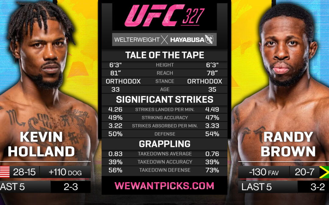 Kevin Holland vs. Randy Brown Pick, Prediction and Bets