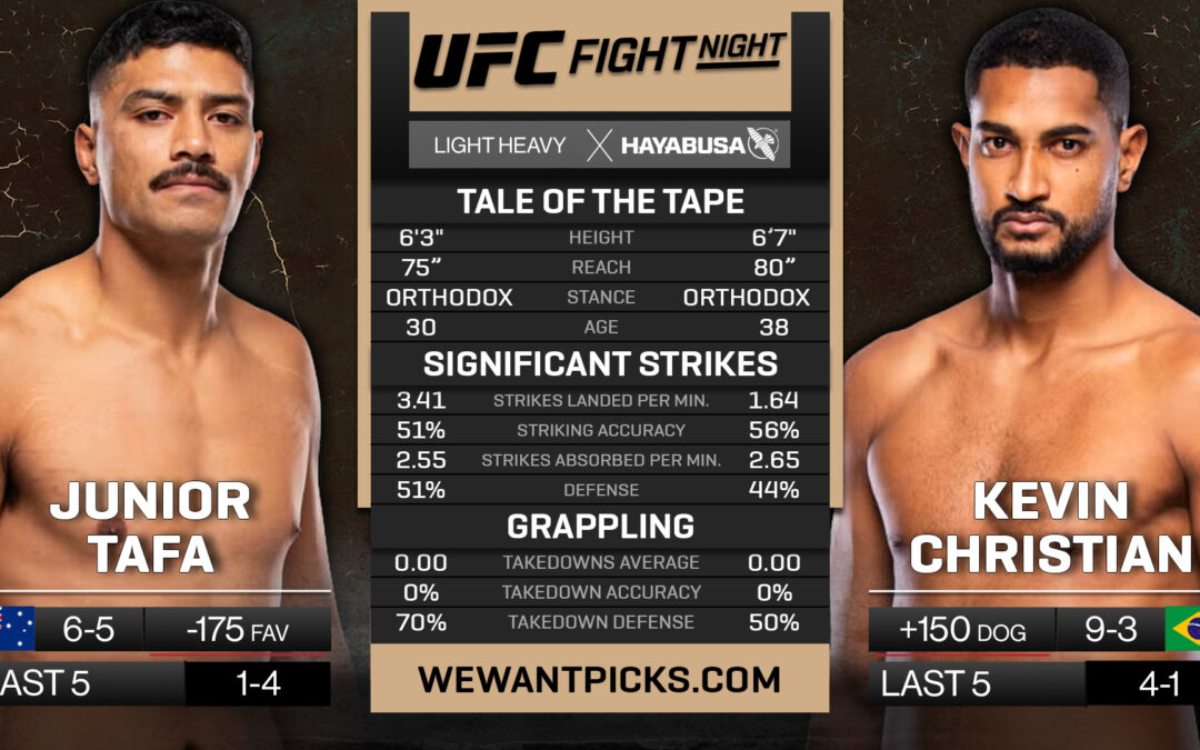 Junior Tafa vs. Kevin Christian Pick, Prediction and Bets