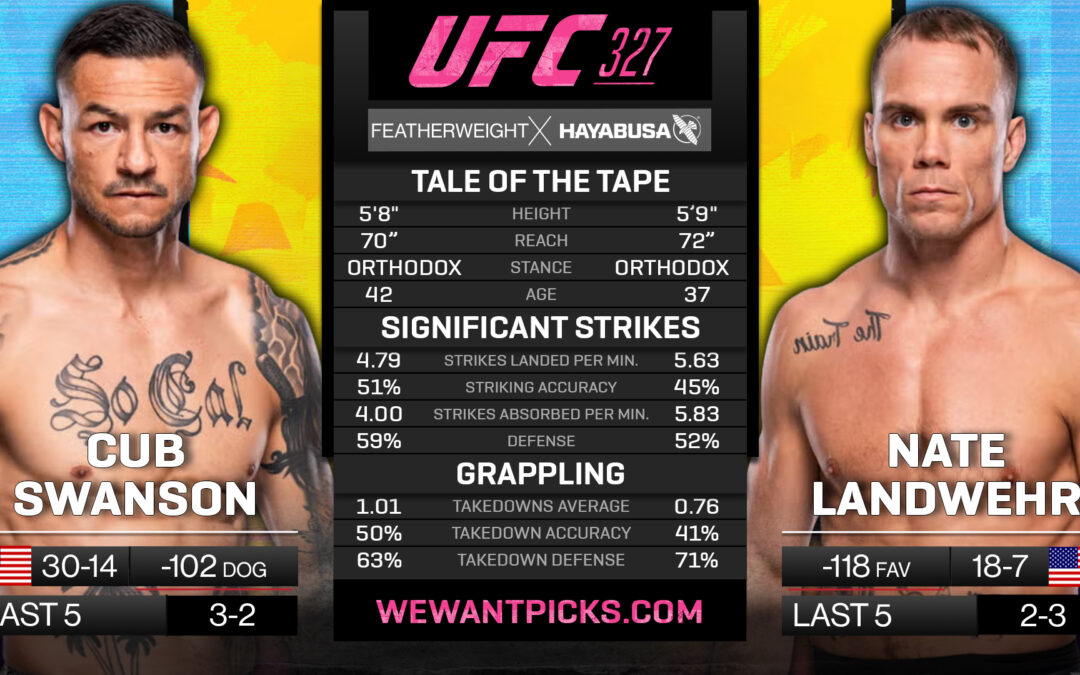 Cub Swanson vs. Nate Landwehr Pick, Prediction and Bets