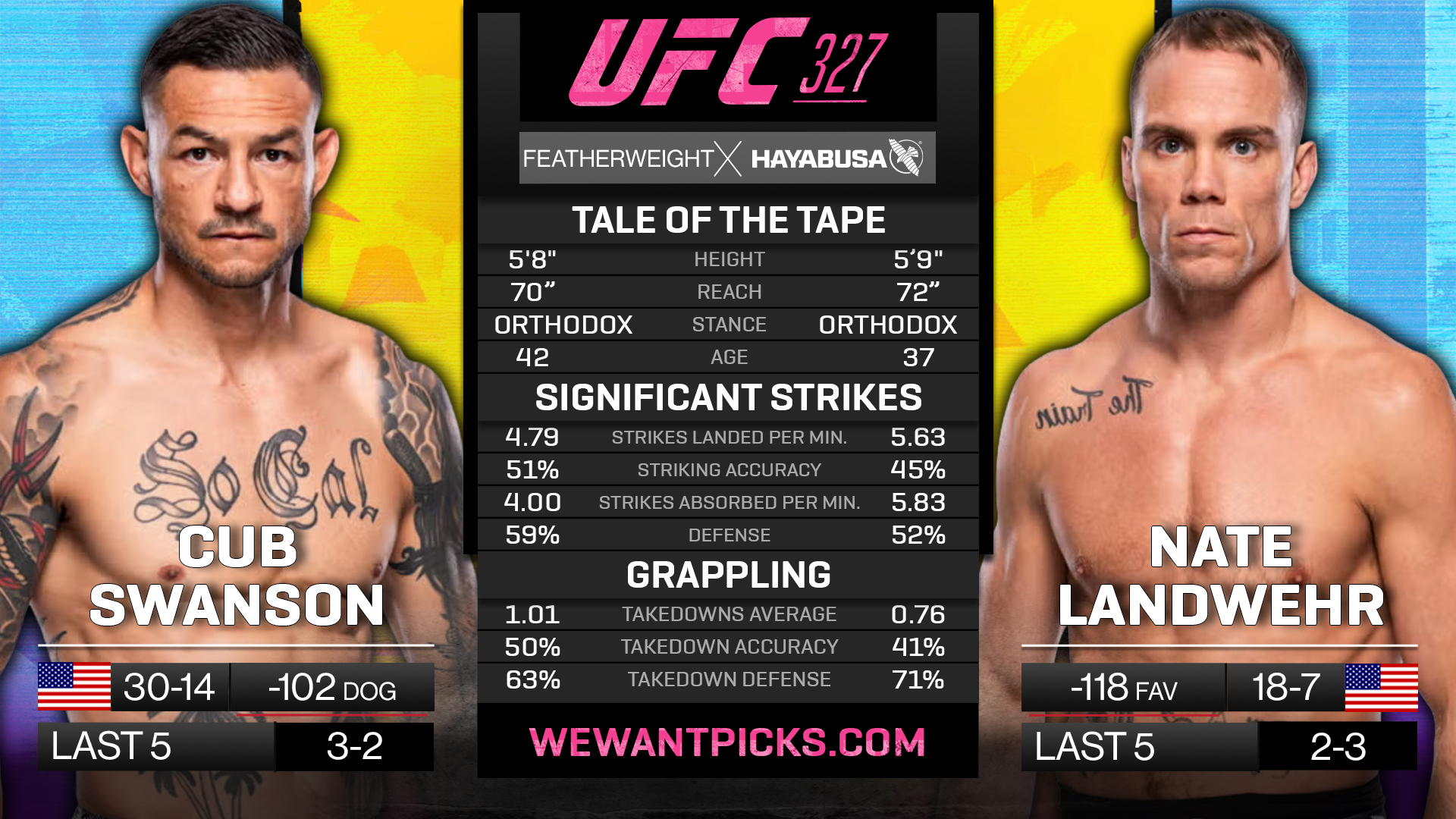 SWANSON VS LANDWEHR
