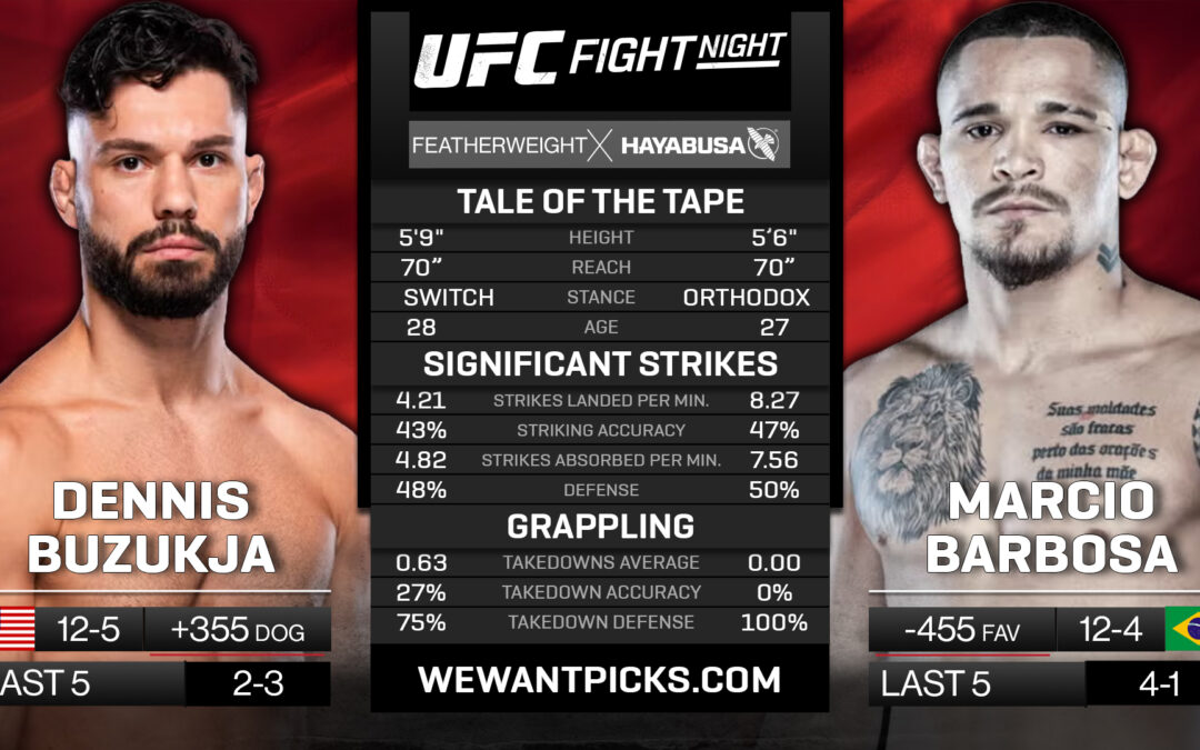 Dennis Buzukja vs. Marcio Barbosa Pick, Prediction and Bets