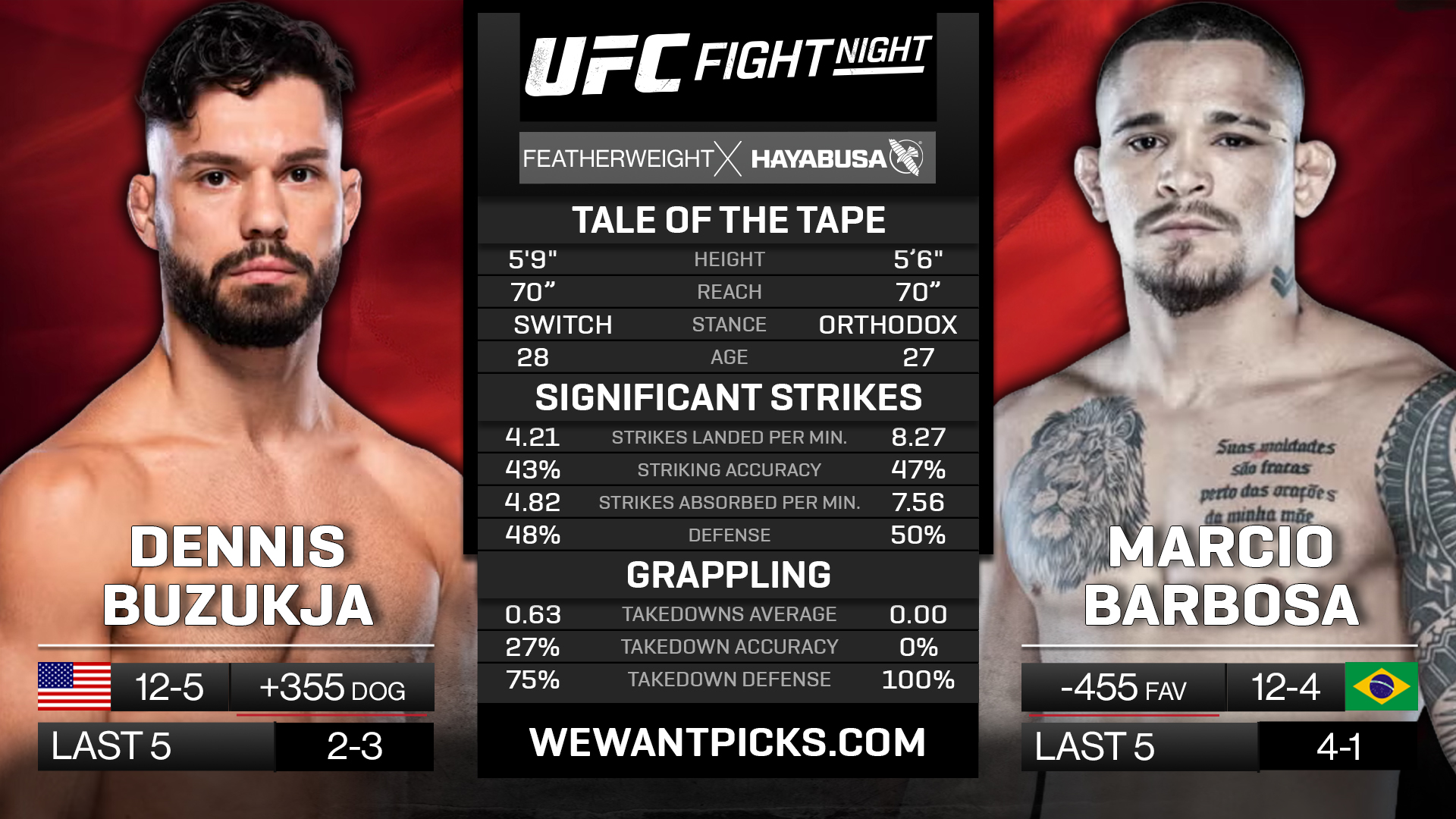 buzukja vs barbosa