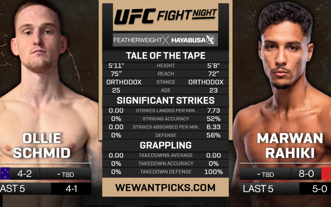 Marwan Rahiki vs. Ollie Schmid Pick, Prediction and Bets