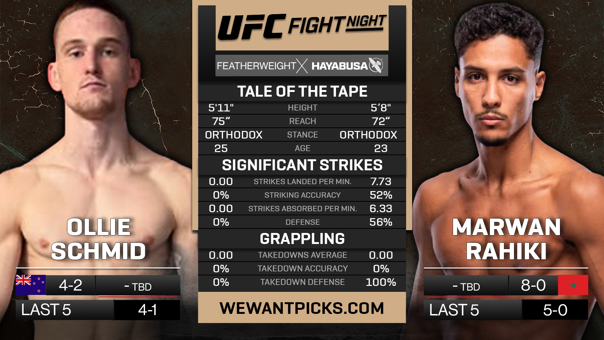 RAHIKI VS SCHMID