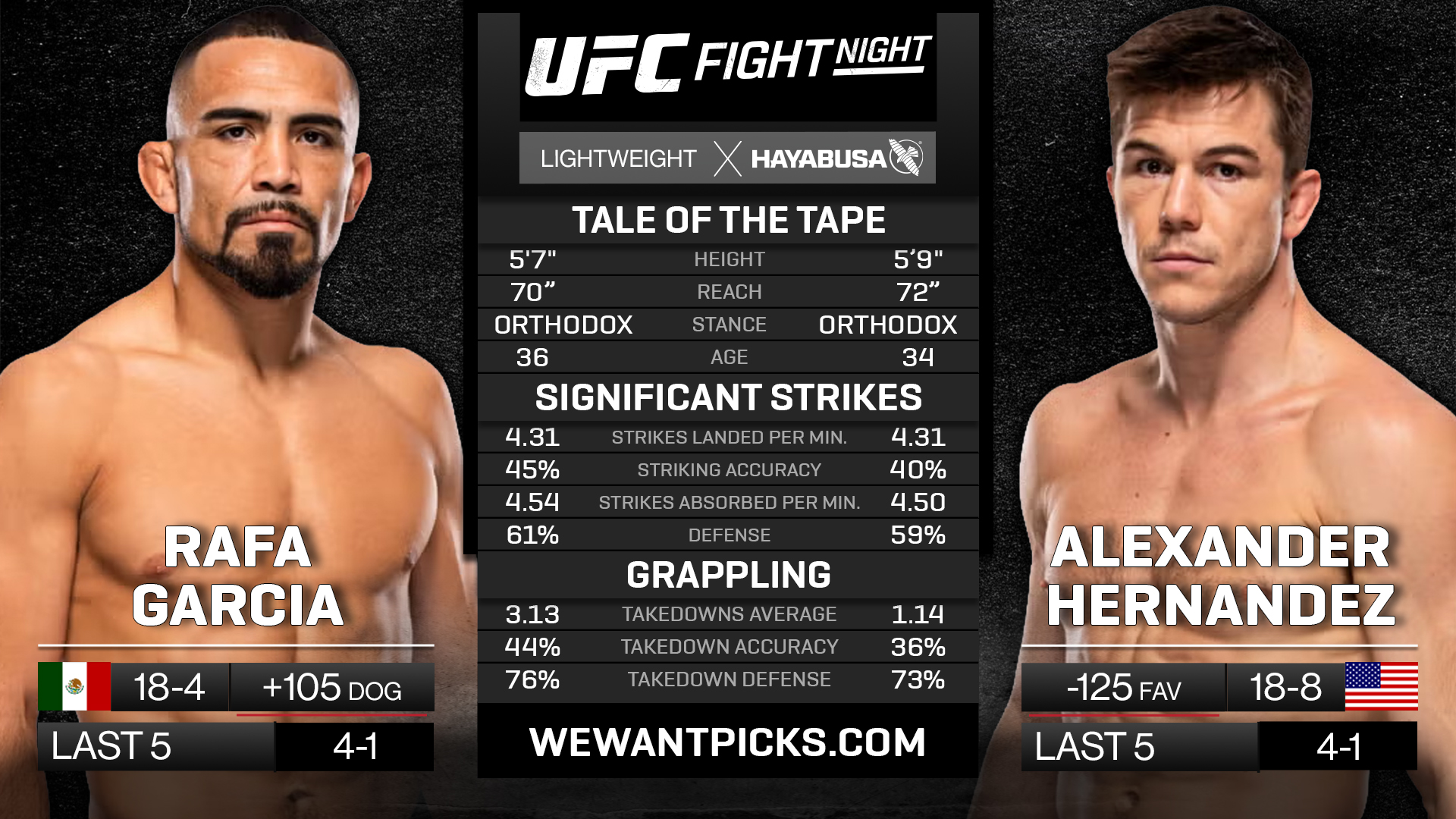 GARCIA VS HERNANDEZ