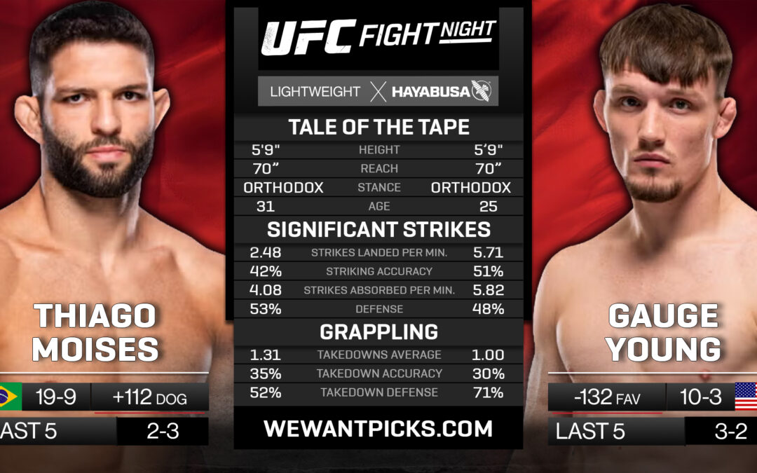 Thiago Moises vs. Gauge Young Pick, Prediction and Bets