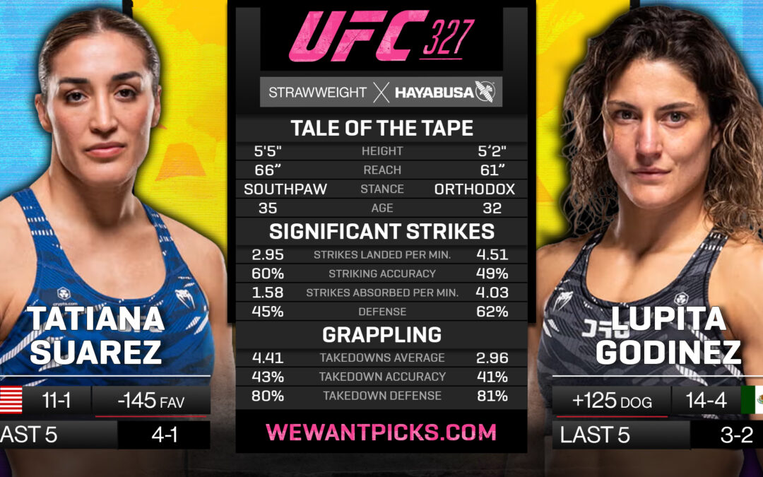 Tatiana Suarez vs. Lupita Godinez Pick, Prediction and Bets