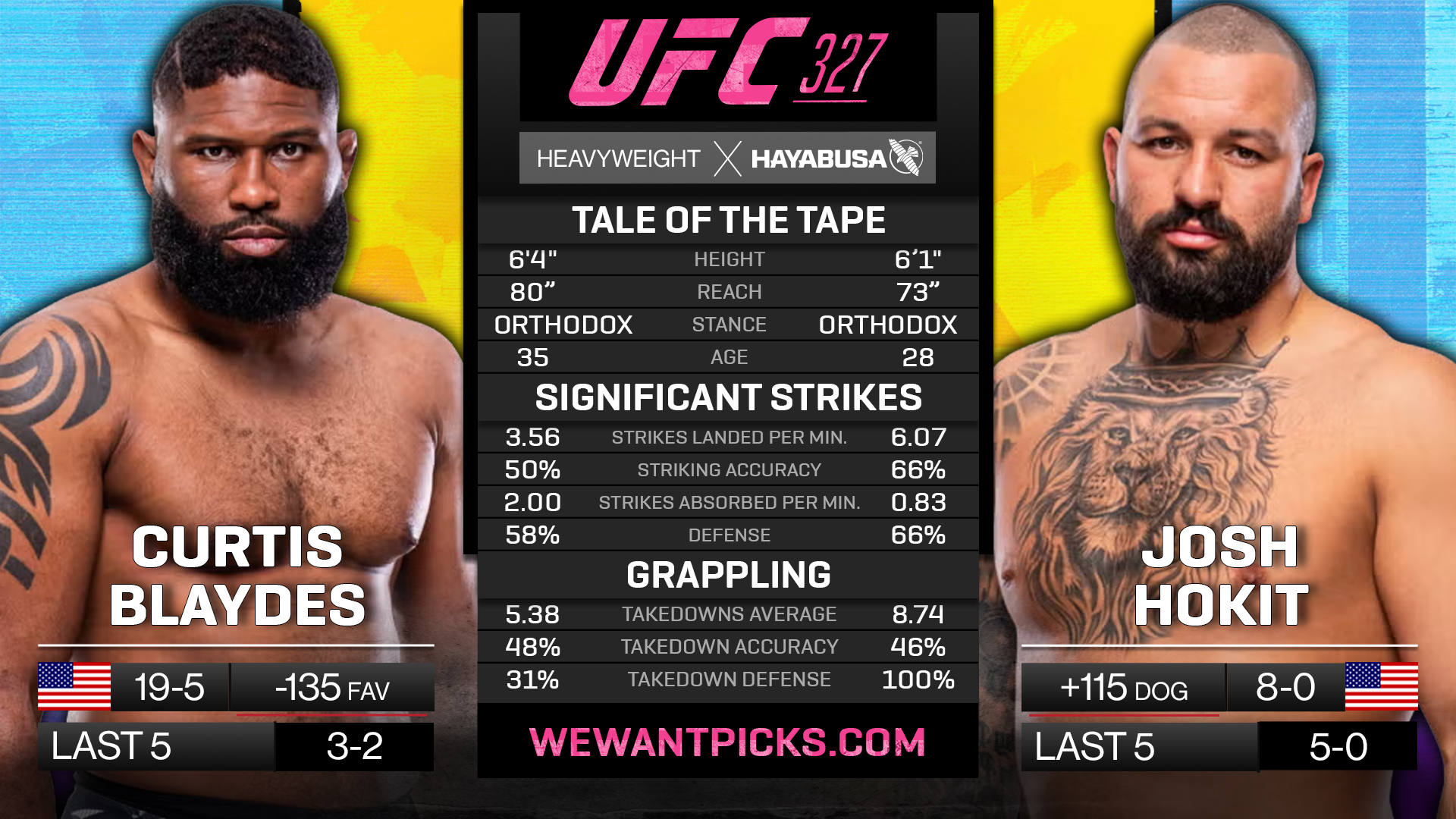 BLAYDES VS HOKIT