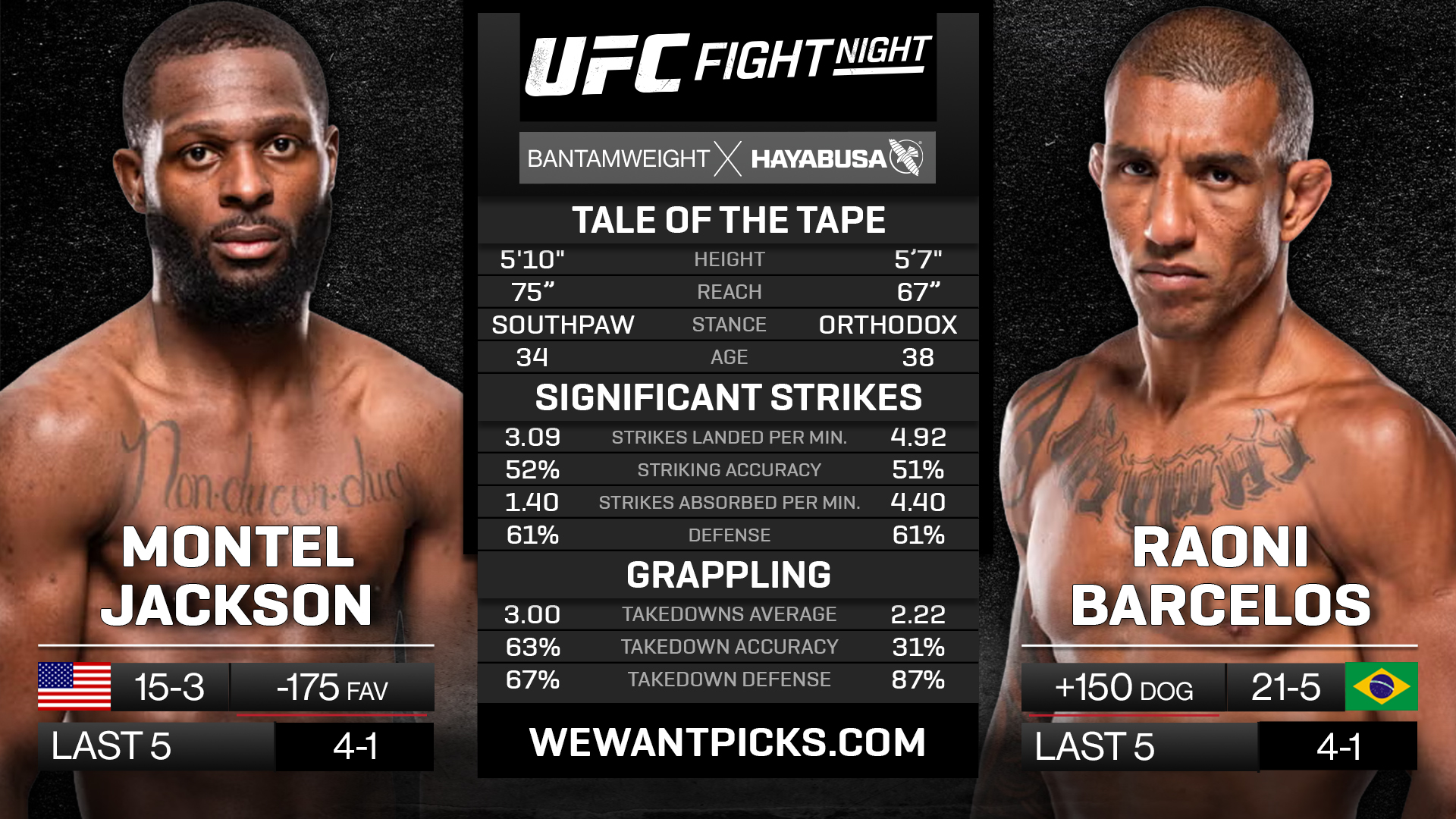 JACKSON VS BARCELOS