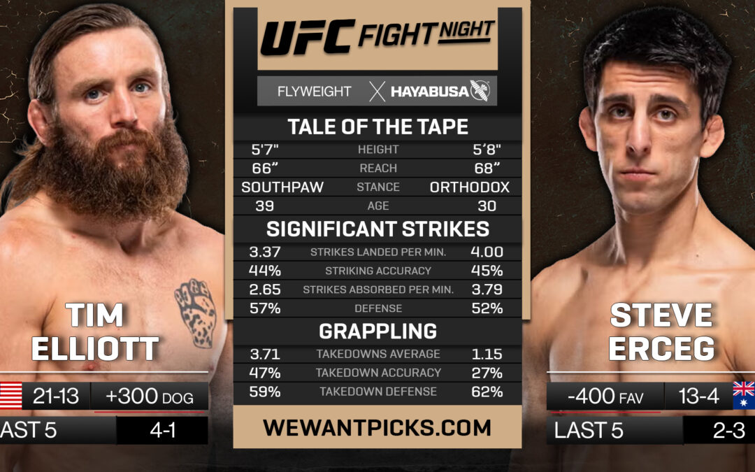 Tim Elliott vs. Steve Erceg Pick, Prediction and Bets