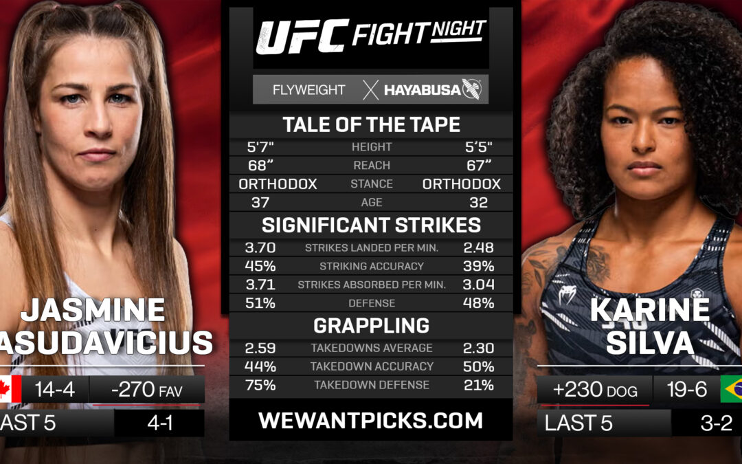 Jasmine Jasudavicius vs. Karine Silva Pick, Prediction and Bets