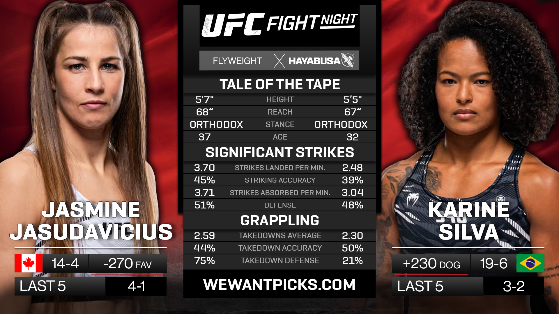 JASUDAVICIUS VS SILVA