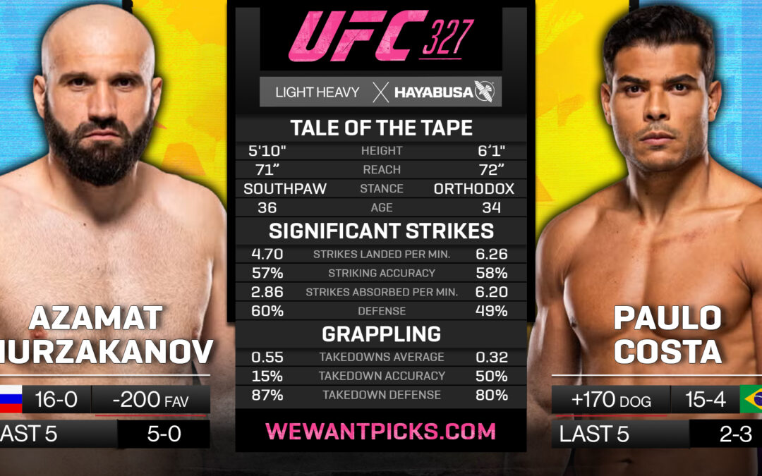 Azamat Murzakanov vs. Paulo Costa Pick, Prediction and Bets