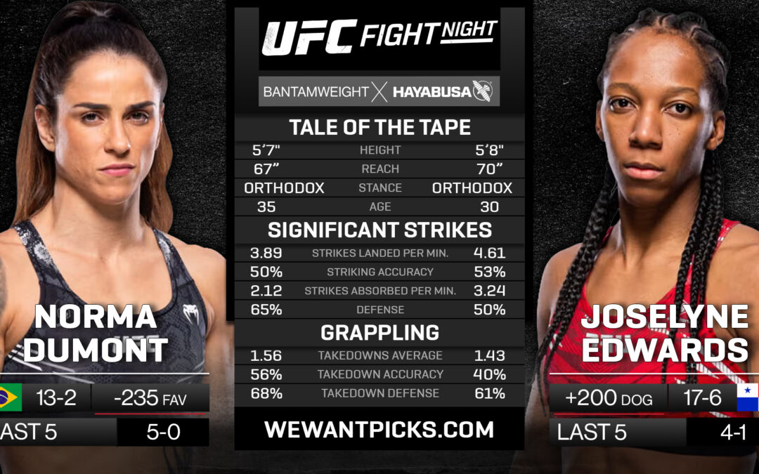 Norma Dumont vs. Joselyne Edwards Pick, Prediction and Bets