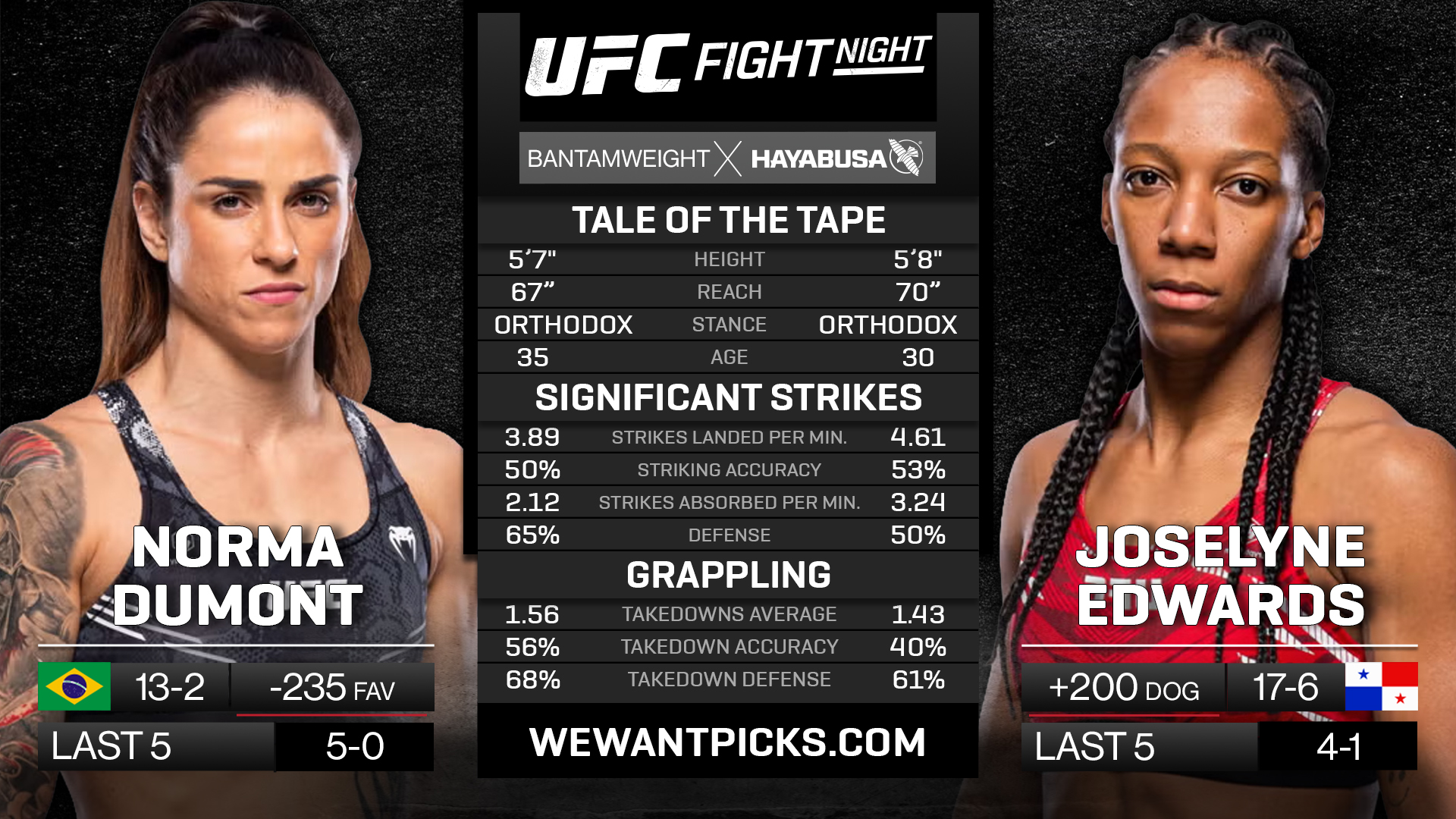 DUMONT VS EDWARDS