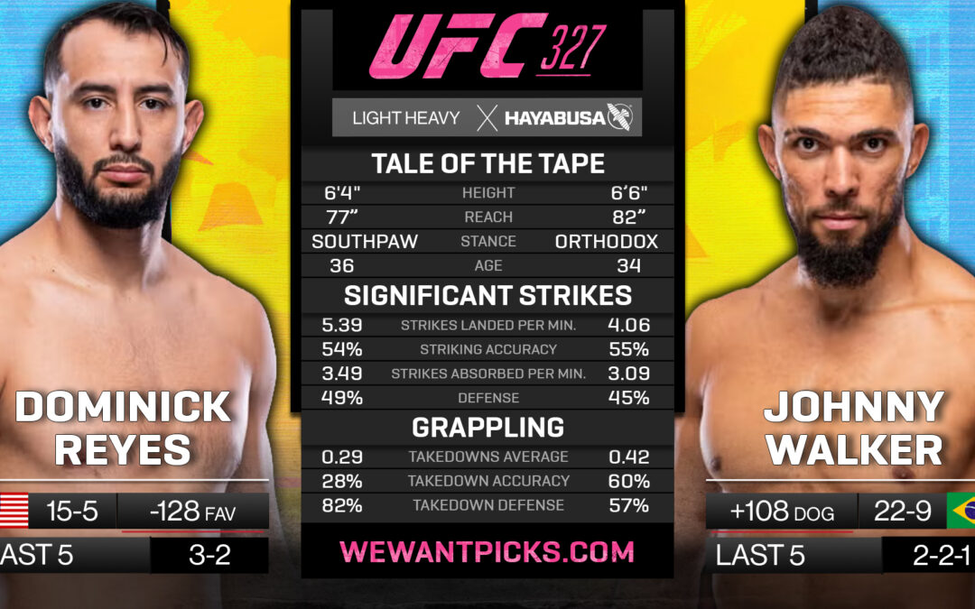 Dominick Reyes vs. Johnny Walker Pick, Prediction and Bets
