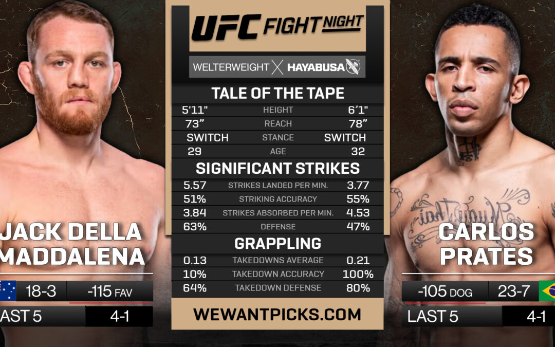 Jack Della Maddalena vs. Carlos Prates Pick, Prediction and Bets