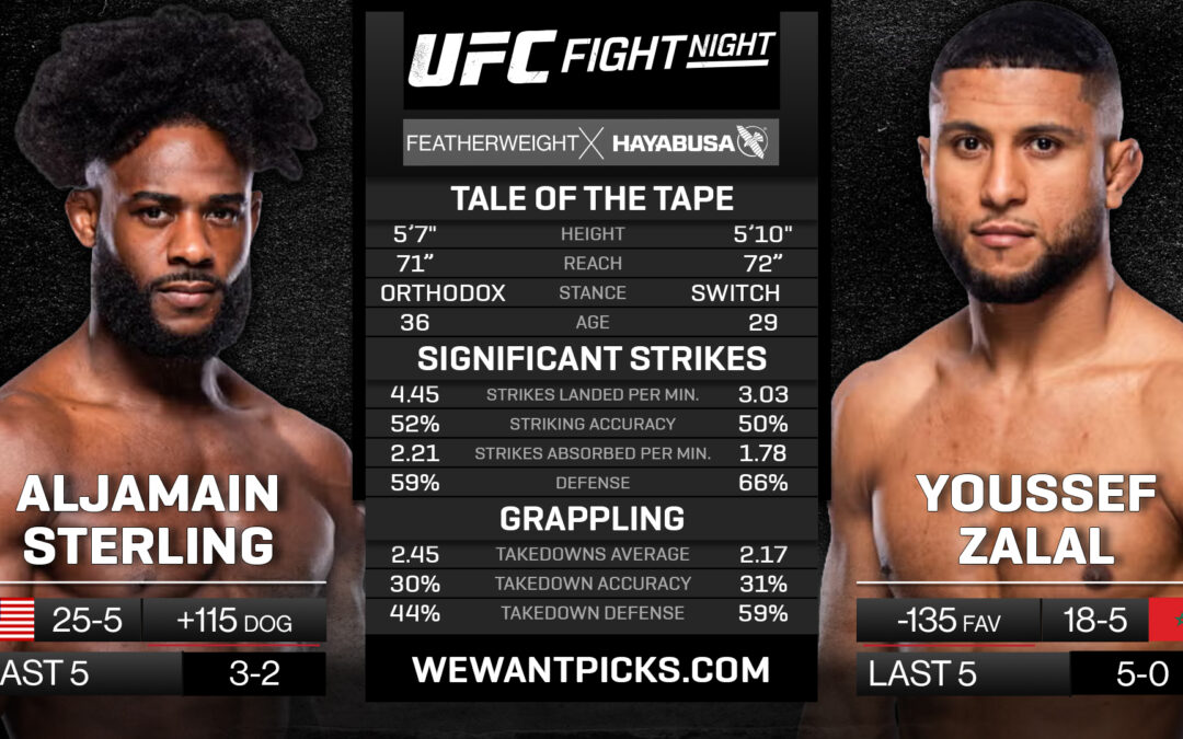 Aljamain Sterling vs. Youssef Zalal Pick, Prediction and Bets