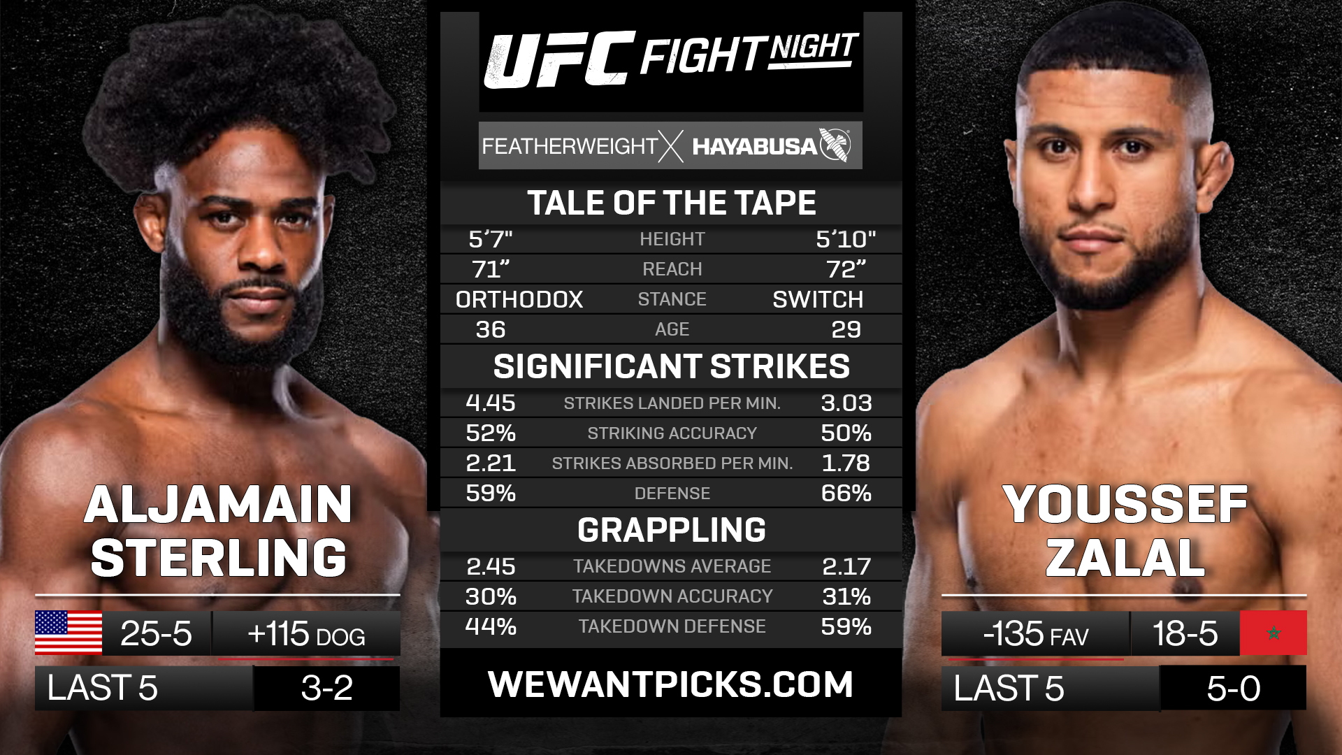 STERLING VS ZALAL