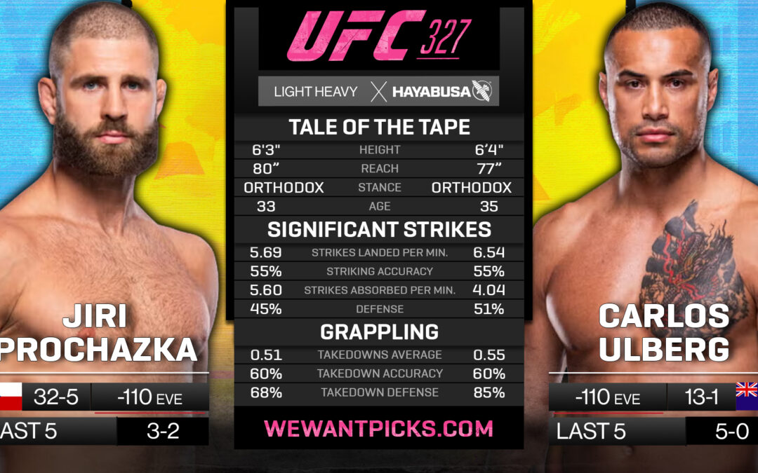 Jiri Prochazka vs. Carlos Ulberg Pick, Prediction and Bets