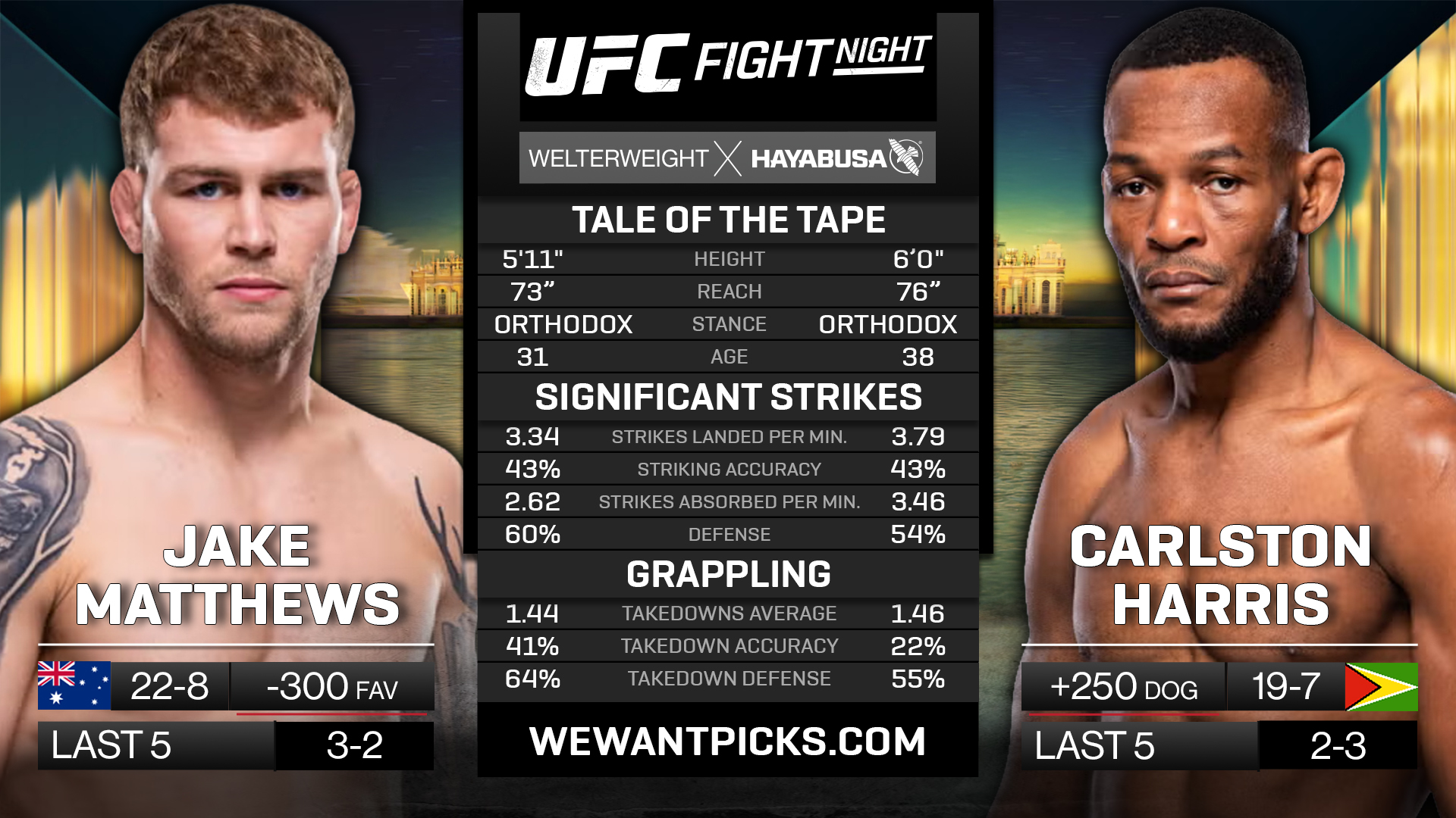 MATTHEWS VS HARRIS MATTHEWS VS HARRIS