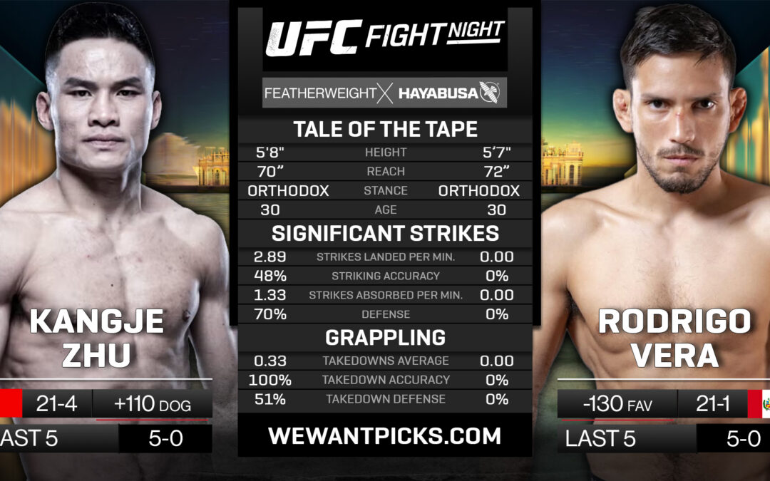Kangjie Zhu vs. Rodrigo Vera Pick, Prediction and Bets